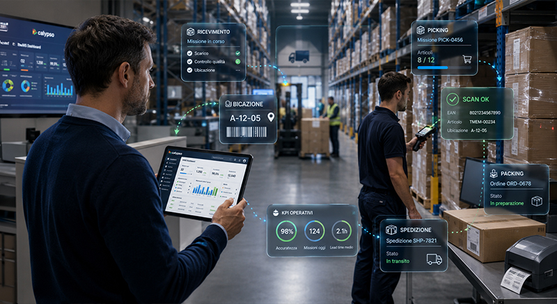 Gestione magazzino WMS digitale e tracciato integrato con l'ecosistema aziendale Calypso