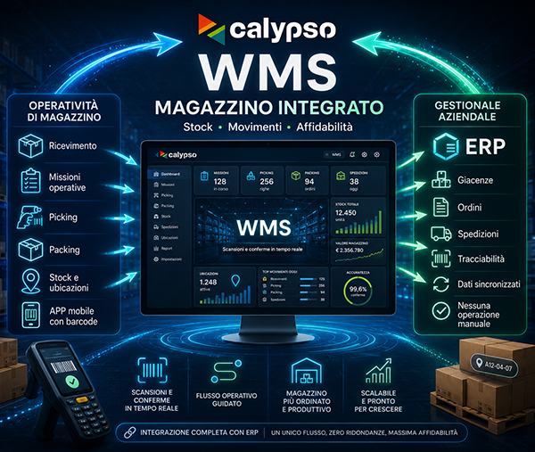 Dashboard WMS Calypso con missioni, picking, packing e integrazione ERP per la gestione del magazzino
